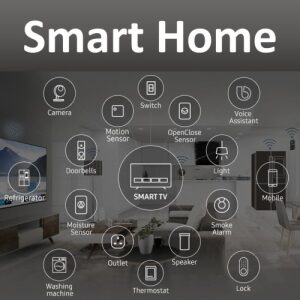 smarthome